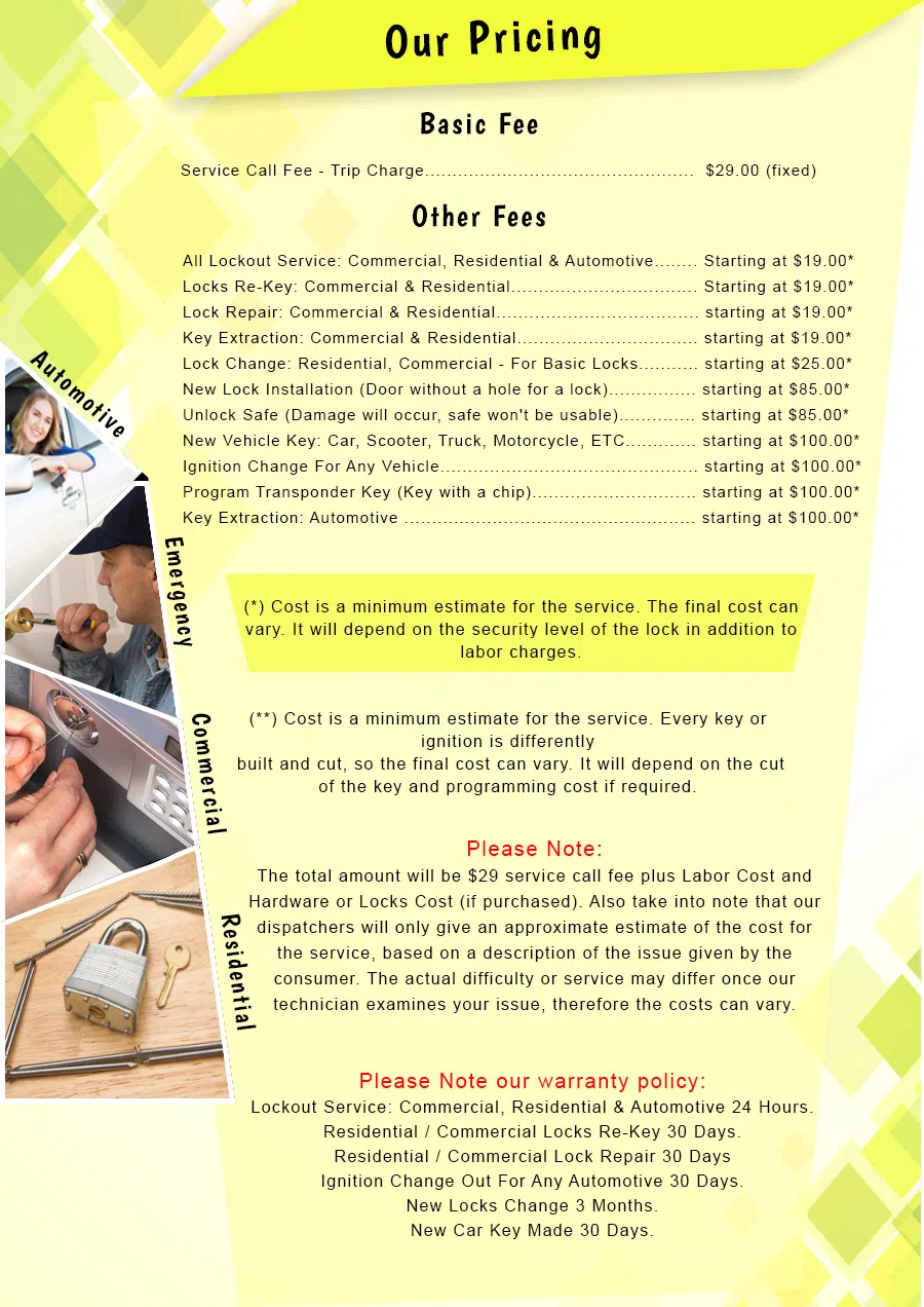 Tampa Lock And Keys Tampa, FL 813-261-6596